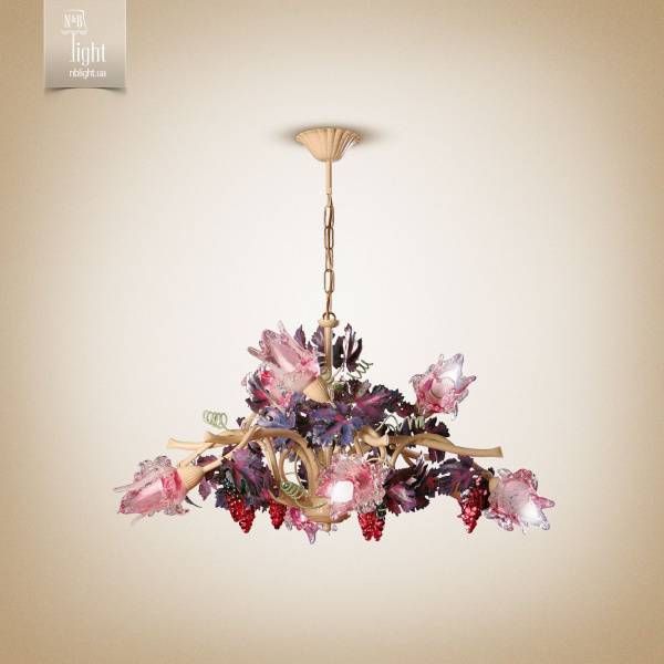 Изображение загружено обработкой по данным файла Excel