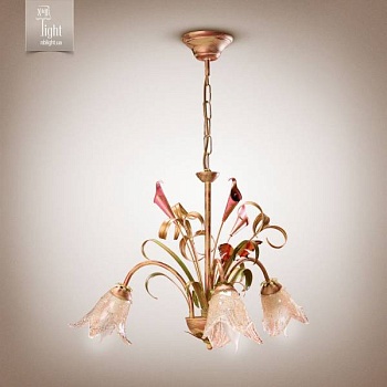 Изображение загружено обработкой по данным файла Excel