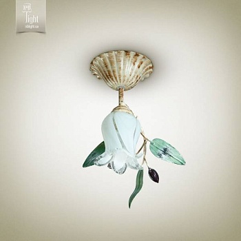 Изображение загружено обработкой по данным файла Excel