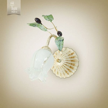 Изображение загружено обработкой по данным файла Excel